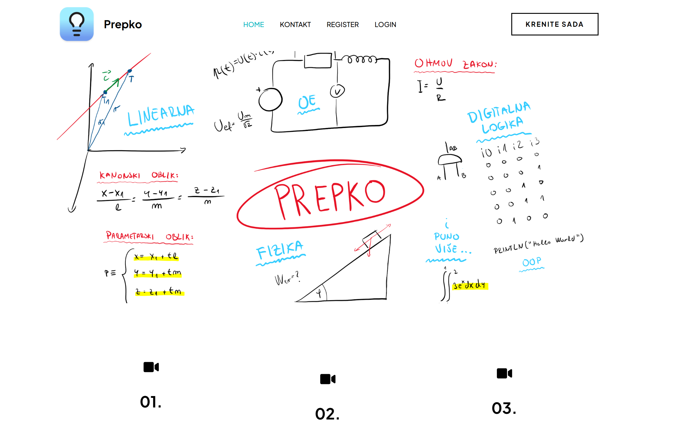 Prepko Educational Platform